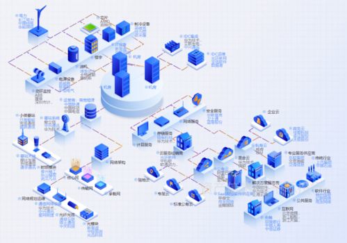 電子信息制造行業(yè)價(jià)值分析 聚焦技術(shù)服務(wù)驅(qū)動增長