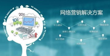 口碑營銷及其特點與赑萊科技在互聯(lián)網(wǎng)一站式服務(wù)中的實踐探索