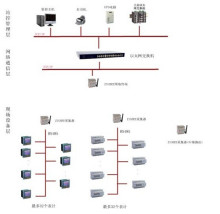 智能化弱電工程系統大樣圖與通用CAD圖紙設計指南